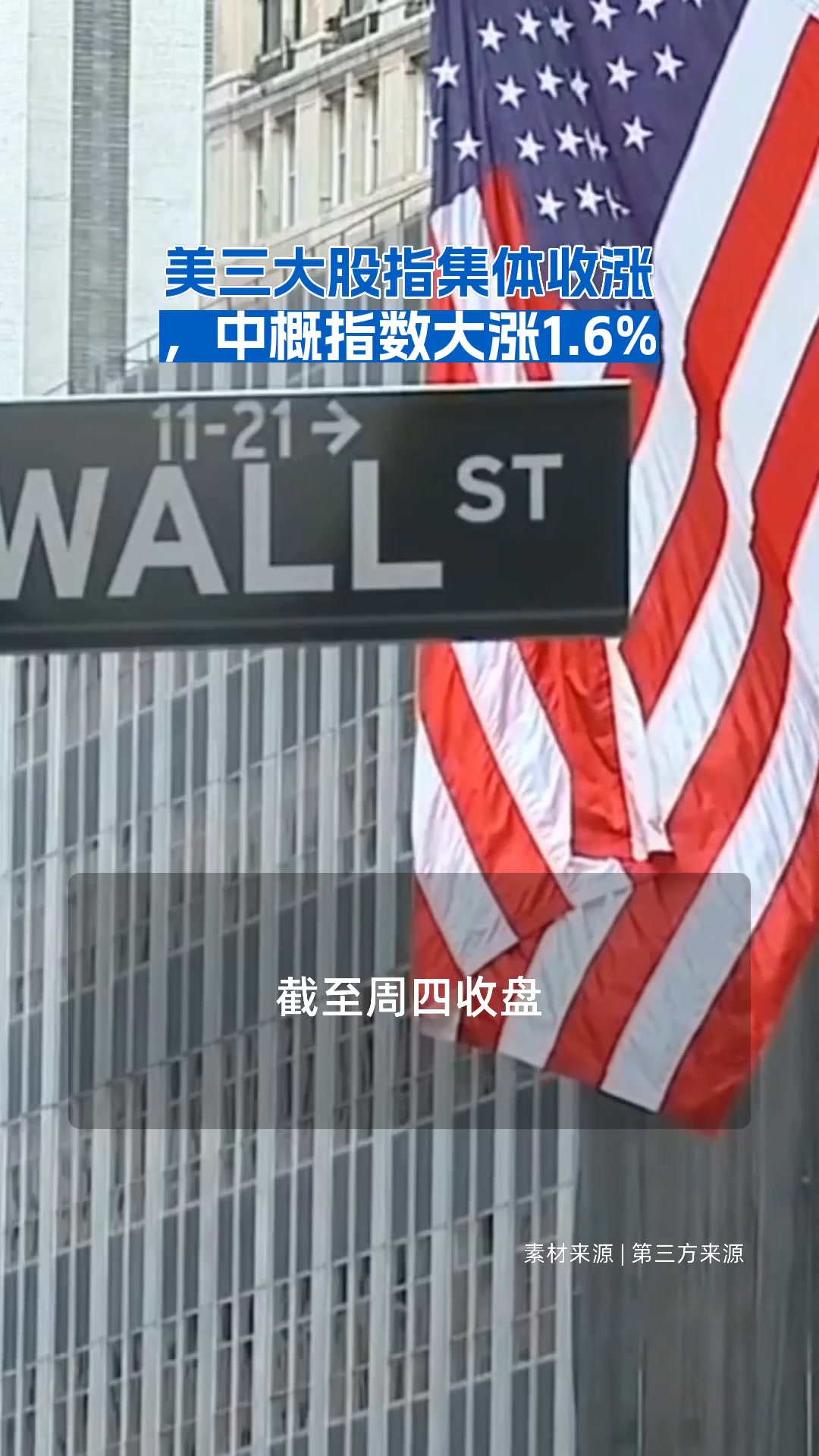 美三大股指集体收涨，中概指数大涨1.6% | 每日经济新闻